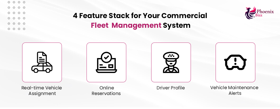 Feature Stack for Your Commercial Fleet Management System