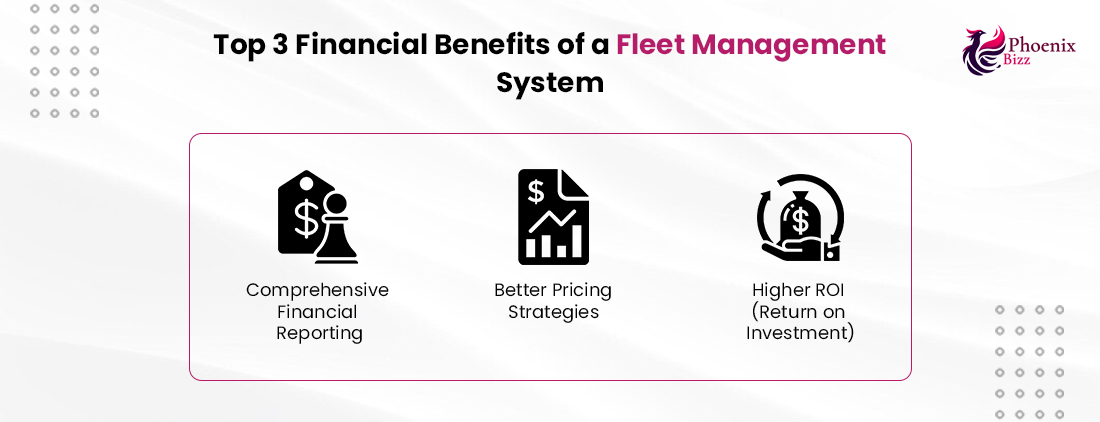 Financial Benefits of a Fleet Management System