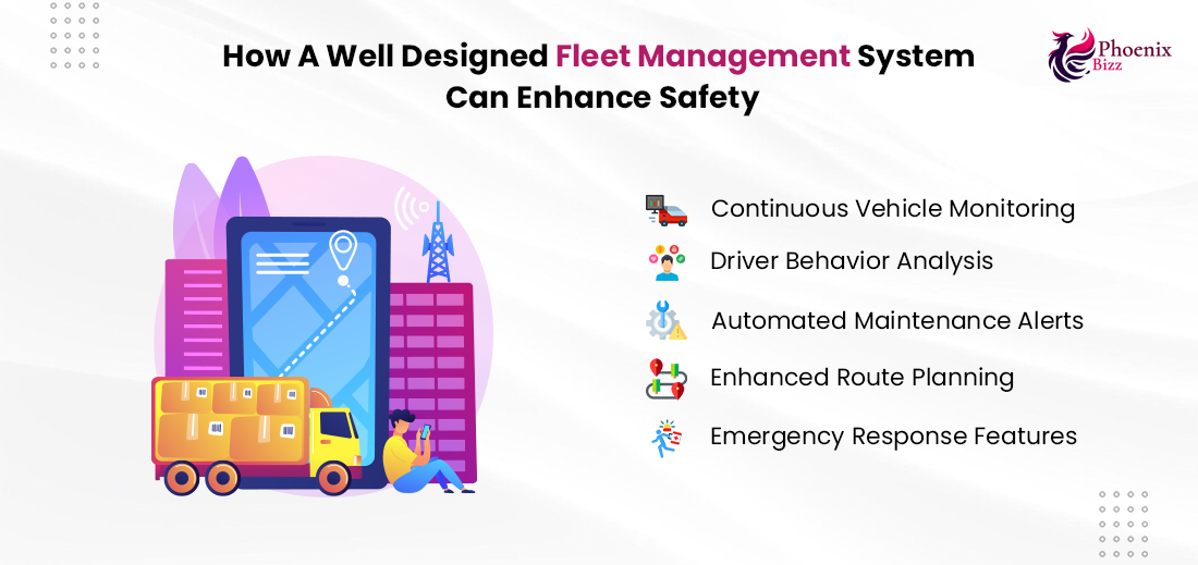 Fleet Management Safety