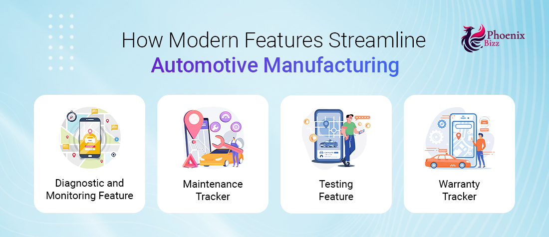 How Modern Features Streamline Automotive Manufacturing