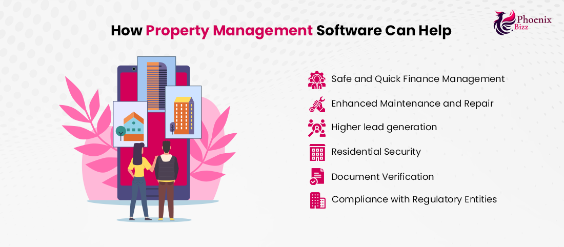 Ways Property Management Software Can Help