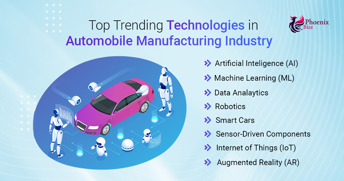 Trending Technologies using Automotive Mobile Apps