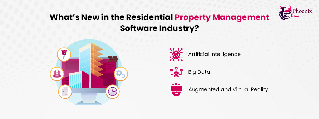 What’s New in the Residential Property Management Software Industry?