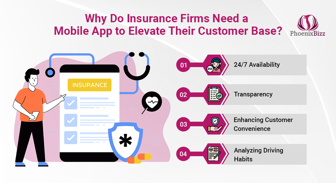 why do insurance firms need a mobile app to elevate their customer base